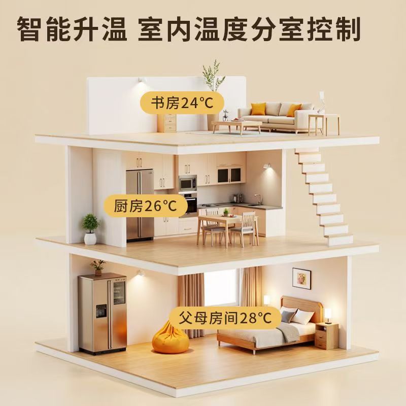 萧县 石墨烯电地暖公司哪家好？户型适配方案指南